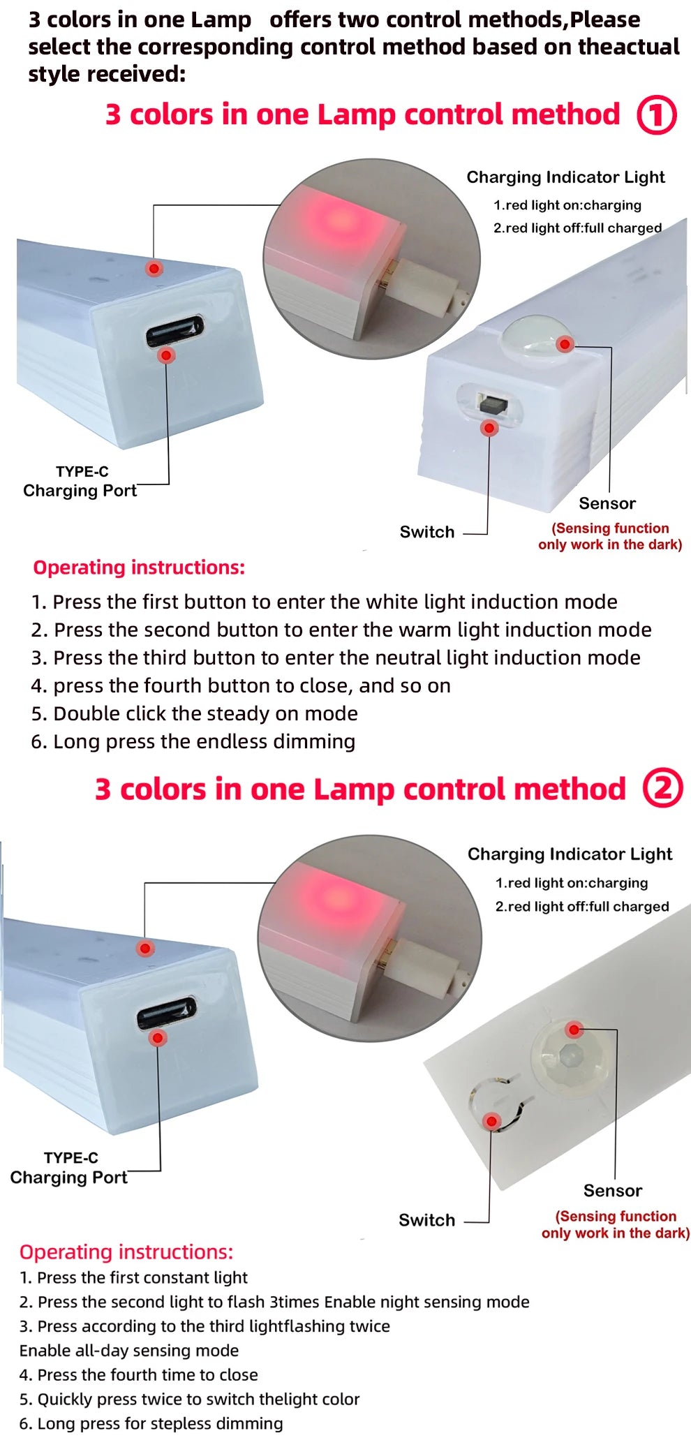 Lumière à capteur de mouvement – Éclairage automatique