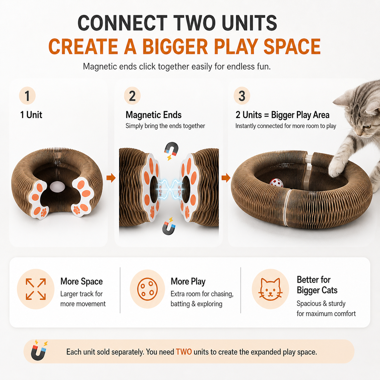Orbit Board – Griffoir 3-en-1 + Jouet balle + Nid douillet pour chat
