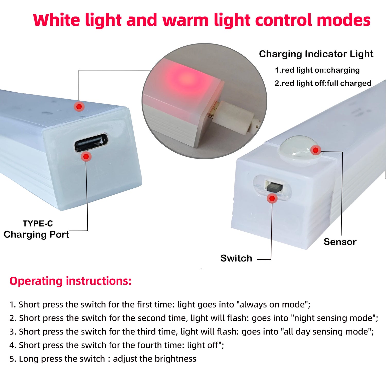 Lumière à capteur de mouvement – Éclairage automatique