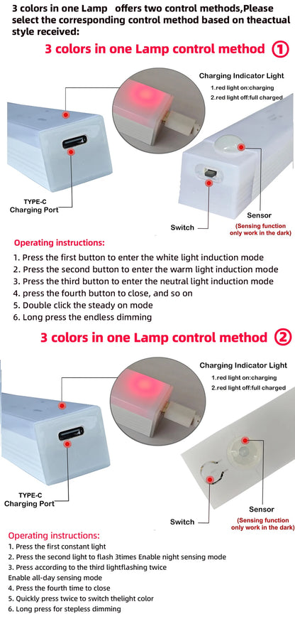 Lumière à capteur de mouvement – Éclairage automatique