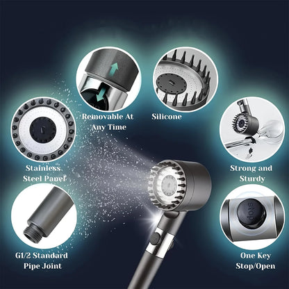IonDrop™ Turbo Filter Shower Head – Softer Hair Starts Here