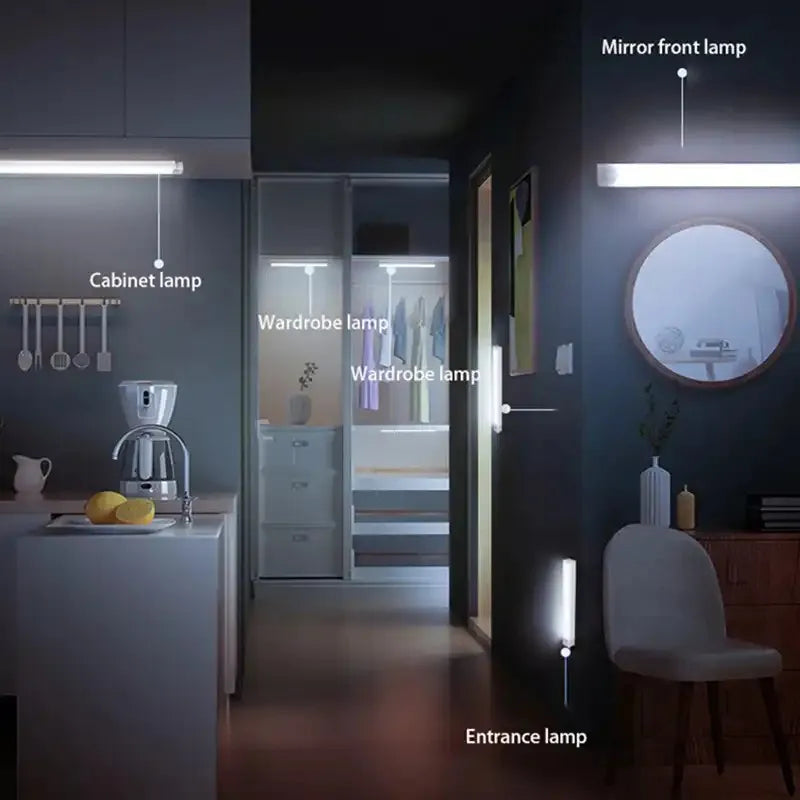 Lumière à capteur de mouvement – Éclairage automatique